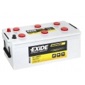 EXIDE ET950 (Аккумуляторная батарея EXIDE ET950)