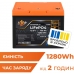 фото Акумулятор Logic Power LiFePO4 12,8V - 100 Ah (1280Wh) (BMS 100A/50А) пластик Smart BT (24662), Logic Power 24662, Акумулятор Logic Power LiFePO4 12,8V - 100 Ah (1280Wh) (BMS 100A/50А) пластик Smart BT (24662) фото товару, як виглядає Акумулятор Logi